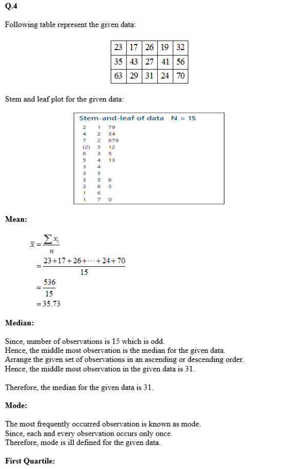 Following table represent the given data: 23 17 26 19 32 35 43 |2741 56 63 |293124 70 Stem and leaf plot for the given data: