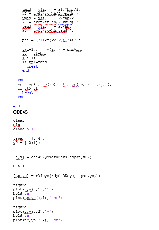 vmid = yli,:) + k1.*hh./2; k2 = dydt (tethh/2ymid); vmid = xli,:) + k2*hh/2; 13 = dydt (te+hh/2, ymid); vend = yli, :) + k3