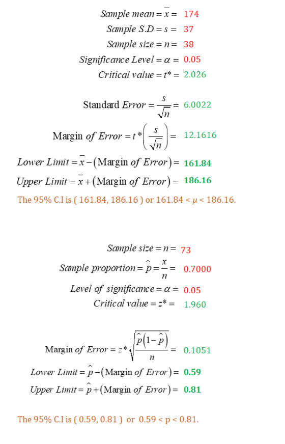 Sample mean - x174 Sample SD=s= 37 Sample size = n= 38 Significance Level = α = 0.05 Critical value = t* = 2.026 Standard Err