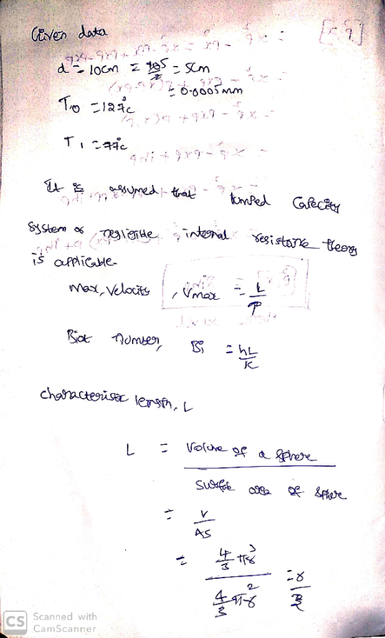 CỄNen data 1 Jc- AS 4不 Scanned with CamScanner CS