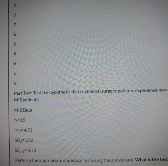 7 7 7 6 6 6 6 5 3 Part Two: Test the hypothesis that traditional surgery patients experience more MIS patients. MIS Data N=15