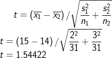 t=\left (\overline{x_1}-\overline{x_2} \right )/\sqrt{\frac{s _1^2}{n_1}+\frac{s _2^2}{n_2}}\\ t=\left (15-14 \right )/\sqrt{\frac{2^2}{31}+\frac{3^2}{31}}\\ t=1.54422