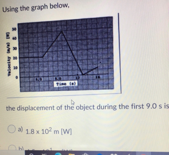 Using the graph below, 50 40 cores 30 Velocity (/) (M) 20 10 Tine (s) the displacement of the object during the first 9.0 s i