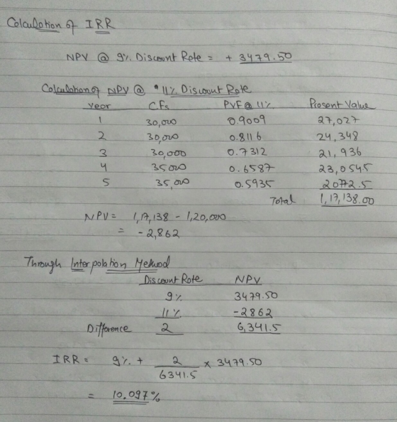 Celculation of IRR NPY @ 9% Discount Rete = + 3479.50 yeor Colculation of NPV @ 11% Discount Rote CES PVF a U 30,000 0.9009 3
