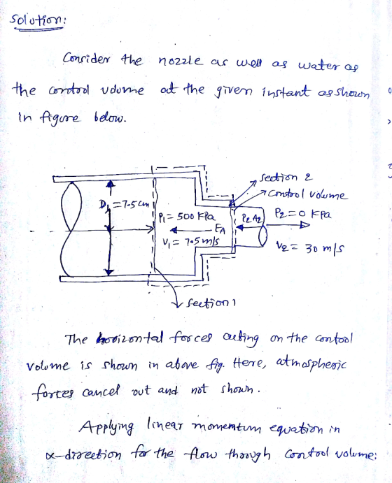 Solution: Censiden 4he no22le ar wel os water ap the t vdome ot the givem instent asshoen in ftgure bdow Section aCmol volume