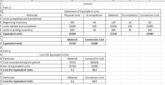 Answer 2 Part 1) Statement of Equivalent units Physical Units % completion Material % completion Conversion Cost Particular 5