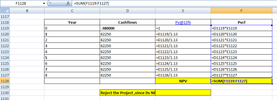 F1128 fc =SUM(F1119:F1127) в 1117 Year Cashflows 1118 1119 1120 1121 نم نيا | -380000 62250 62250 62250 62250 62250 62250 622