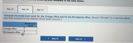 y your answers in the tabs below. Req 1A Reg 13 Reg 10 Compute the break-even point for the Chicago office and for the Minnea