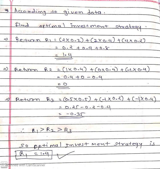 * According to given data fimd optimal investment strategy. U Return R1 = (2xo. 1) +(2X0.4) +(4x0.22 2 0.2 +0.4+0.8 1.4 Retum