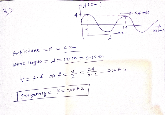H(cm) २ 24 ms 4 14 2 d Amplitude =A = 4cm length=d=121m - 0• ) 2mm wave 24 V 2001 2 to - 2. 0.12 v=dif Frequenly = f = 200 HZ