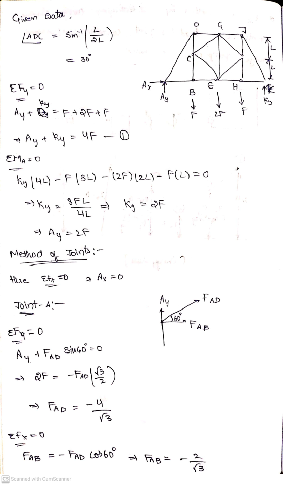 Given Data , G LADC sin) L 30° * Ax с Efy co H B Ay ITE Ky ky it Ay+ =F+QF+F 2P ЧF 0 * Ayt ky EMA=0 kig (44) - F134) -F134) –