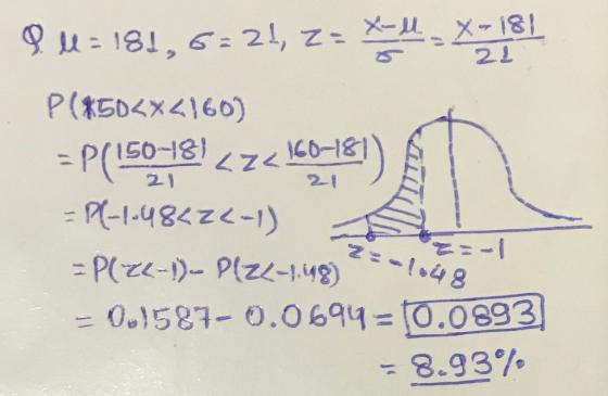メー181 21 メール u-181, 6 21, z= P(t50x4160) =P(I50-181zI6o-181 21 21 - -1-48z-1) N:-1048 = P(ze-1)-Plzz-1g) 01587-0.0694 0.0893