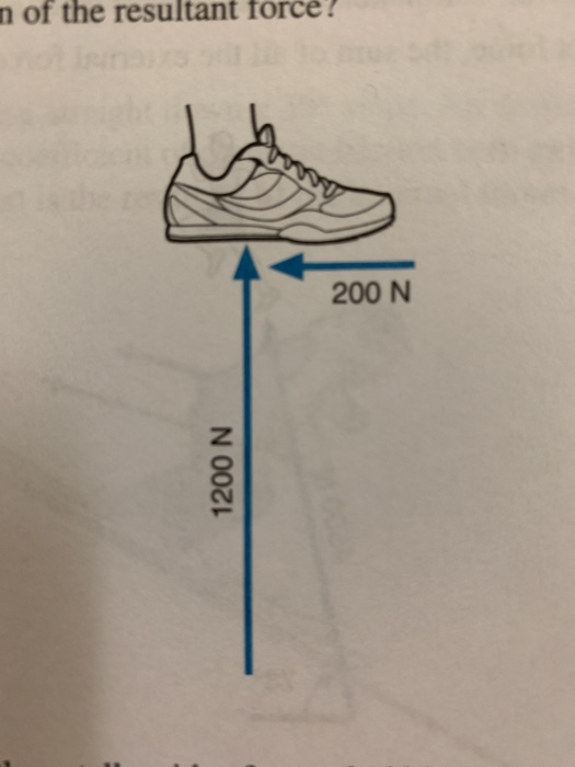 n of the resultant forcé 200 N