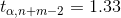 ta,n+m-2 = 1.33