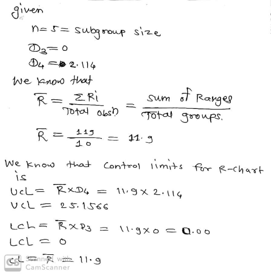 given n=5= subgroup size Di 04 = 2:114 We know that R = Eri of sum Ranges Total groups. Total Obs? ol 119 11.9 We know that c