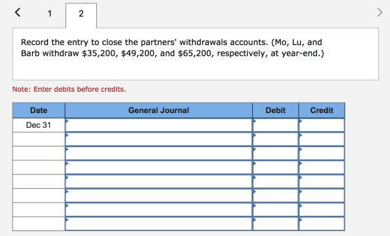 < 1 Record the entry to close the partners withdrawals accounts. (Mo, Lu, and Barb withdraw $35,200, $49,200, and $65,200, r