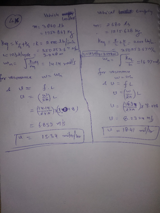 vehical tooted empty 24-16 Vehicle con loaded m=3860 lb - 1750.867 ke = 350253.67 N/m m= 2680 es = 1215.628 kg beg - Ky th= K