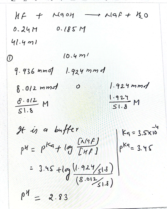 HF t NGOH alaft ho 0.24M 0.185M 42.4 mi 0 10.4m! 9.936 mmol 1.924 mm of 8.0/2 mmol 1.924 mmol 1:924 sl.8 8.012 S1.8 M -4 It i