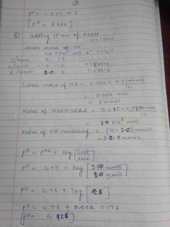 pH = - 0.114 + 3 [pH = 2.886 0 adding 1r me of Naoh No 15me excess moles of OH HA TOH- - A- +H2O Immol 4 1.5 c/mmol -1.5 -1.5