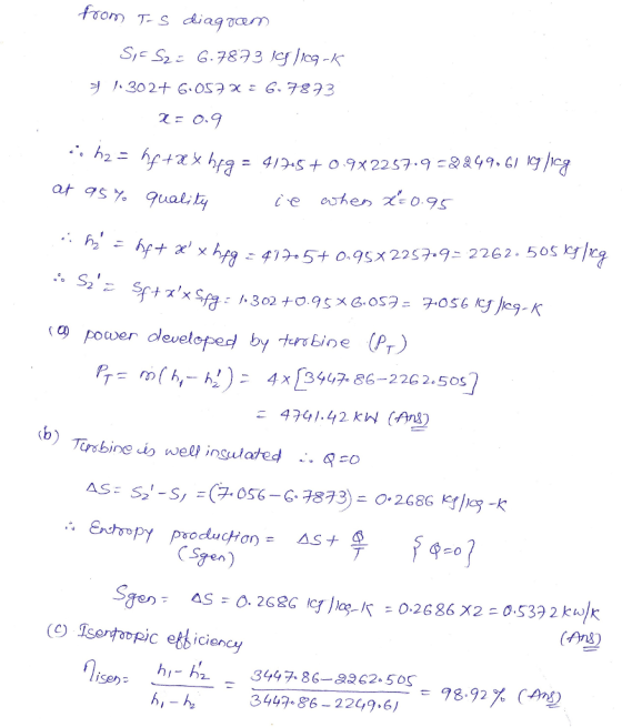 from T S diagm at 95% 9uali power developed by trine (Pr) こ474 1.42 kW (Ans) ? . (4732 (C) IserすWpic ettíciency hi- h 3447 8