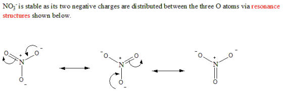 NO; is stable as its two negative charges are distributed between the three O atoms via resonance structures shown below. O +