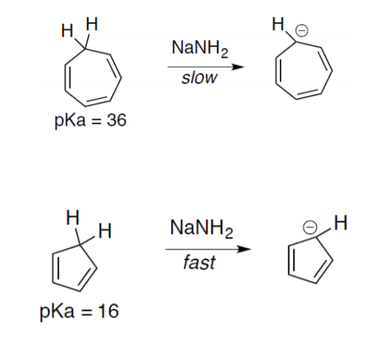 HH NaNH2 slow pKa = 36 ܠ NaNH fast pKa = 16