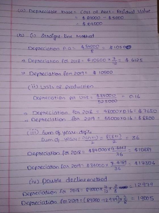 Depaeciable base Cost of Atset- Residual talue $89000 - 1 5000 $ 84000 Straignt line Mebhod Depreciatien P.az 84000 Depaeciah
