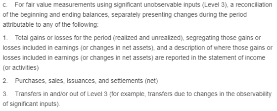C. For fair value measurements using significant unobservable inputs (Level 3), a reconciliation of the beginning and ending balances, separately presenting changes during the period attributable to any of the following 1. Total gains or losses for the period (realized and unrealized), segregating those gains or losses included in earnings (or changes in net assets), and a description of where those gains or losses included in earnings (or changes in net assets) are reported in the statement of income or activities) 2. Purchases, sales, issuances, and settlements (net) 3. Transfers in and/or out of Level 3 (for example, transfers due to changes in the observability of significant inputs)