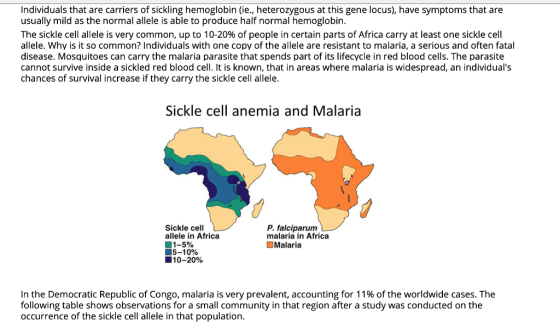Individuals that are carriers of sickling hemoglobin (ie., heterozygous at this gene locus), have symptoms that are usually m