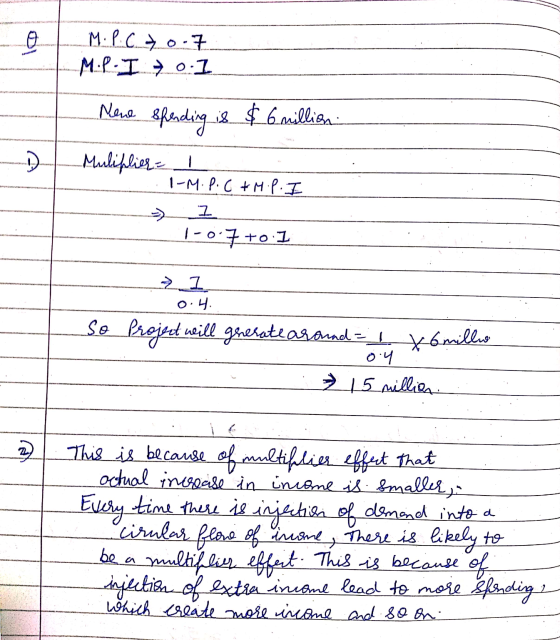 M. P. C o .7 M:P-I – 0:1 Mene spending is $6 million Muliflies I -M.P.G & M.P. I - - 1 - 1-0-7+0.1 ²1 - 0.4. so Project will