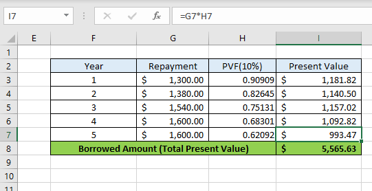 17 Year PVF( 10% Present Value Repayment $1,300.00 $1,380.00 $ 1,540.00 $ 1,600.00 $ 1,600.00 0.9$ 0.82645 $ 0.75131$ 0.68301
