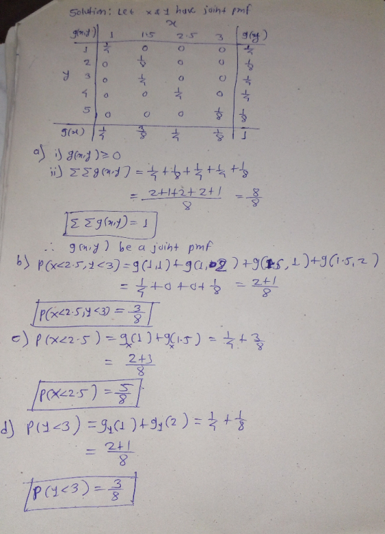 xt hae jaiht pmf Solutin: Let gond 2.S 3 J 2 C) 2+142+2+ 9 ibe a jaiht pmf b PC25,3)=g4)tga, bg ) +9CPS,)+JC1-5, 2 ) 0+04 = 2