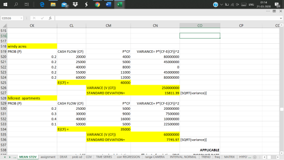 11 Ale $59 w @ v 1x ENG 01:14 21-03-2070 A 24 C0516 - fix X CK CL CM C N CO CP CC 515 516 517 518 windy acres 519 PROB (P) 52