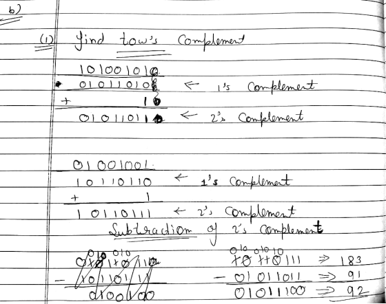 find tows complement 101001010_ OLOLOLOB F is complement olololio F 2 Complement 01001001 101Iolio F is complement + 1 Lolio