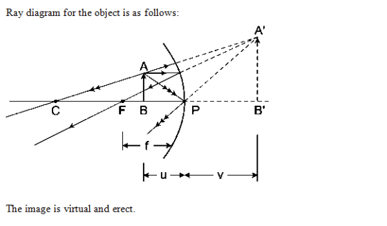 Ray diagram for the object is as follows: A- By TV The image is virtual and erect.