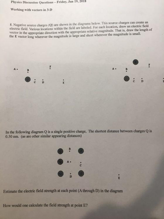 Jan 19, 2018 hysies Discussion Questions Friday, Working with vectors in 3-D 8. Negati ve source charges (Q) are shown in the diagrams below. This source charges can create an lectric field. Various locations within the field are labeled. For each location, draw an electric field vecto r in the appropriate direction with the appropriate relative magnitude. That is, draw the length of vector long wherever the magnitude is large and short wherever the magnitude is small. the E A. C D In the following diagram Q is a single positive charge, The shortest distance between charges Q is 0.50 nm. (as are other similar appearing distances) Estimate the electric field strength at each point (A through D) in the diagram How would one calculate the field strength at point E?