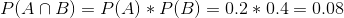 P(A n B) = P(A) * P(B) = 0.2 * 0.4 = 0.08