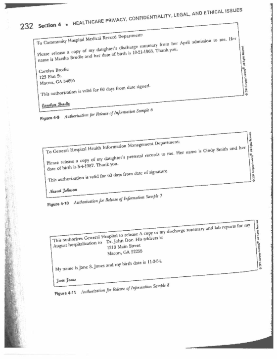 232 Section 4, HEALTHCARE PRIVACY, CONFIDENTIALITY, LEGAL, AND ETHICAL ISSUES To Community Hospital Medical Record Department