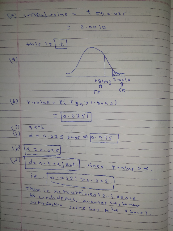 (f critical value = t 590.025 = 2.00 lol this ist 18442 2.oolo 13493 (6) pralue=P(T897 1.8443) To.0351 ( gsolo 2 = 0.025 toys