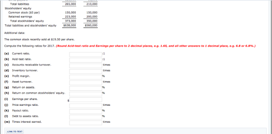 Total liabilities 265,000 210.000 Stockholders equity Common stock ($5 par) 150,000 150,000 Retained earnings 223,000 200,00
