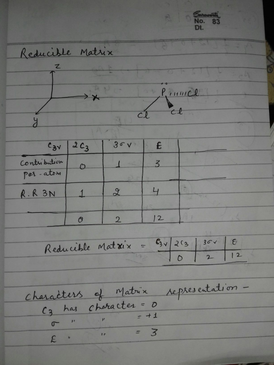 Saraswati No. 83 Dt. Reducible Matrix Prunice ce ce € Car 203 1 300 Contribution per -atom R.R3N 1 2 To 12 1 4 12 Reducible M