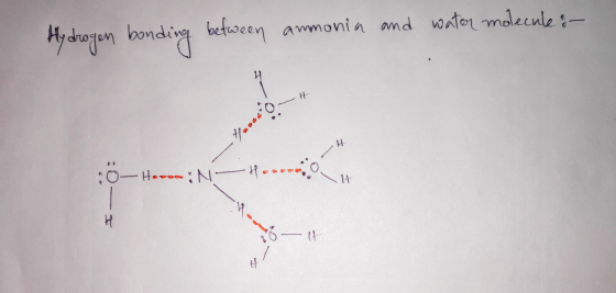 Hydrogen bonding between ammonia and water molecules it Hoocano •H :0- HecoN Pro It H It H