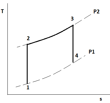 P1 4