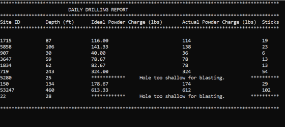 ******** ******* ************** DAILY DRILLING REPORT ***********************************************************************