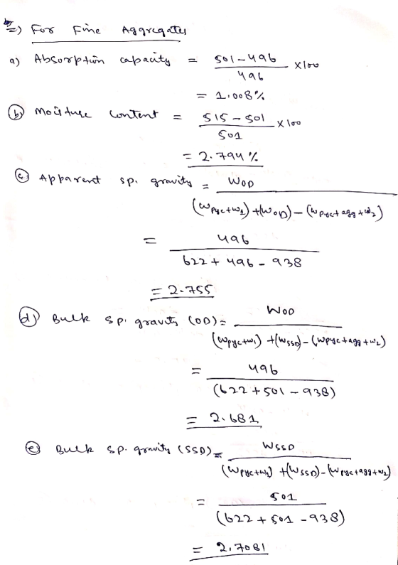 b For Fine a) Absorption . moûture -Xloo Aggregates capacity = sola 496 x xloo 496 = 1:008% content = 515-sol - Sun = 2.790%.