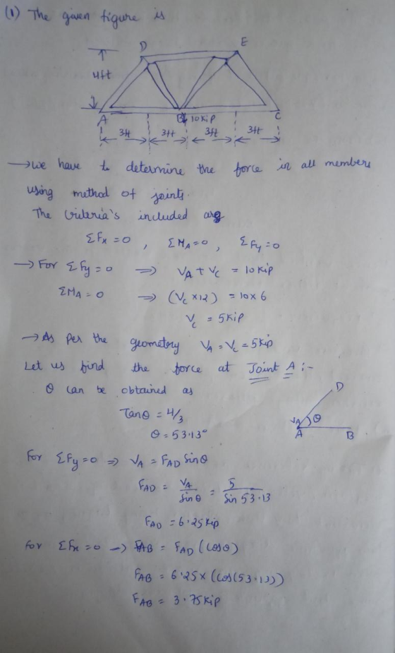 (1) The given figure is Bllokip 34 34 ! & 346 347 3K e 10 Kip Y all members we have to determine the force in all using met