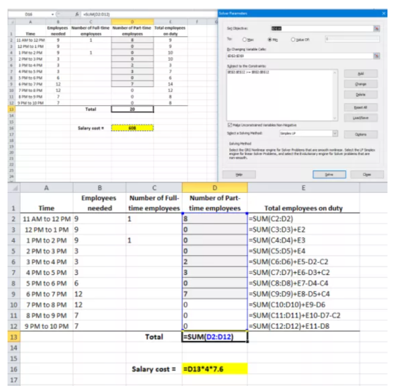 16 SUMD2012) Sateer Pererater Oyun Employees Number of Full time Number of Part time Total employees 1 Tune needed employees