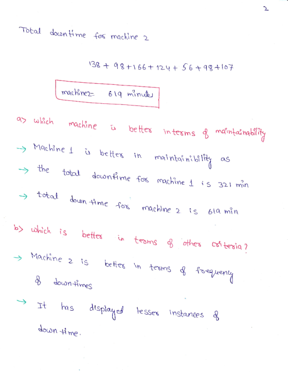 Total docan me fos machine 2 138十98ナ1 66 124 t 56 + 994 107 a wich mackinebe ten tesm Machine bees in malntai n the totał dou