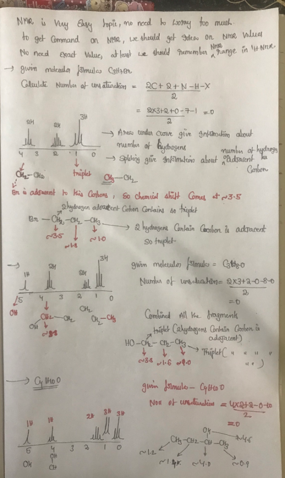 NHR NMR is very easy topie, no need to worry too much to get Command on NMR, we should get Ideas On NHR No need Exact Value a
