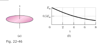 05E 0 6 Fig. 22-46